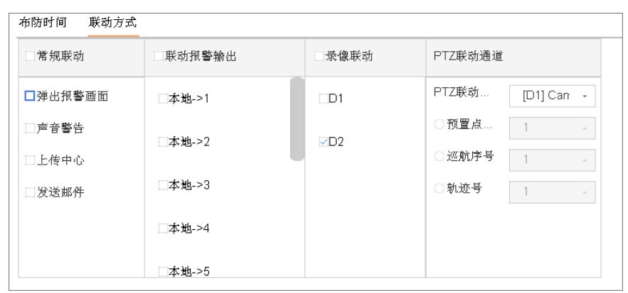 說看完這篇文章，能解決90%的智能警戒攝像機問題  監(jiān)控新聞  第7張