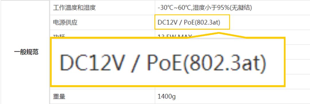 選設(shè)備，PoE、PoE+、Hi PoE這三個(gè)參數(shù)你一定要分清！  監(jiān)控技巧  第3張